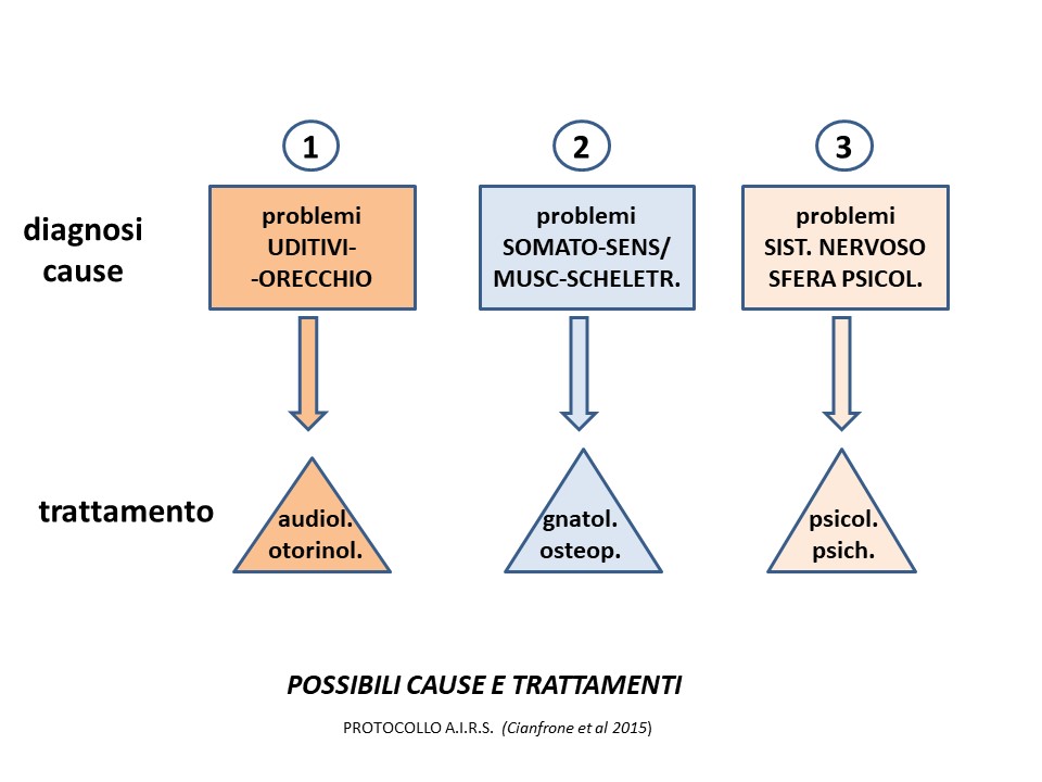 Diapositiva1